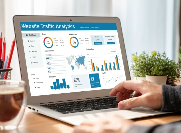 performance marketing platform