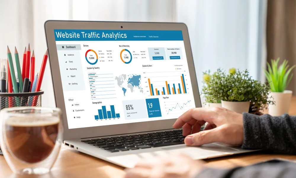 performance marketing platform